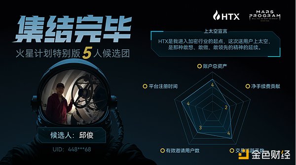 Tellor预言机：让区块链与现实世界无缝连接的新型基础设施