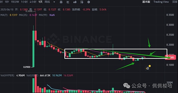 比特币铭文风波：开发者与矿工的权力之争
