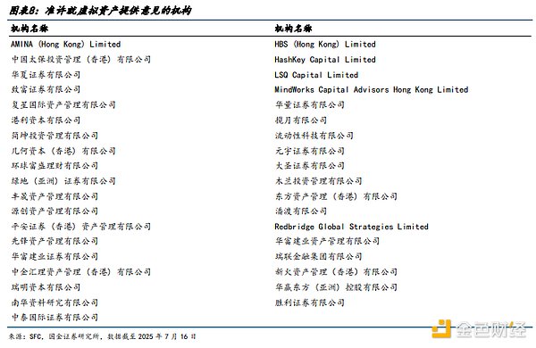 Web3革命：理想丰满的现实困境