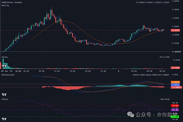 当游戏遇上区块链：一场玩家主权的革命