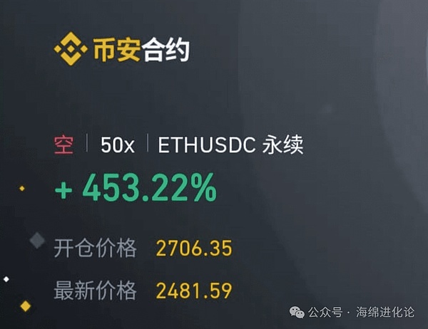 比特币减半效应：市场神话还是真实催化剂？