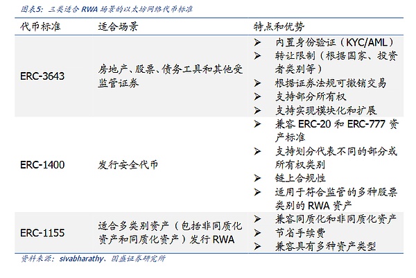 MATIC强势突破0.8美元关口：一场蓄谋已久的价值回归