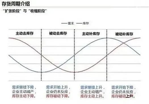 机构大举押注比特币：2024年减半前，市场正在酝酿什么？
