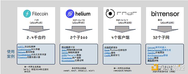 XRP强势反弹：9%暴涨背后蕴藏的市场玄机