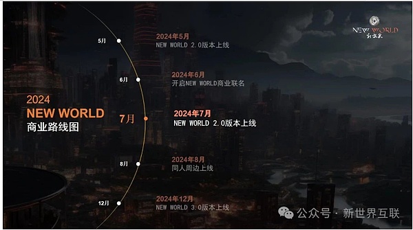 Solana生态的导航神器Sols：不只是索引那么简单
