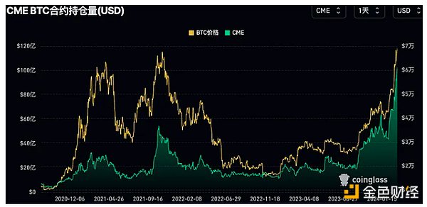 数据黄金时代：Filecoin如何重新定义数字资产价值