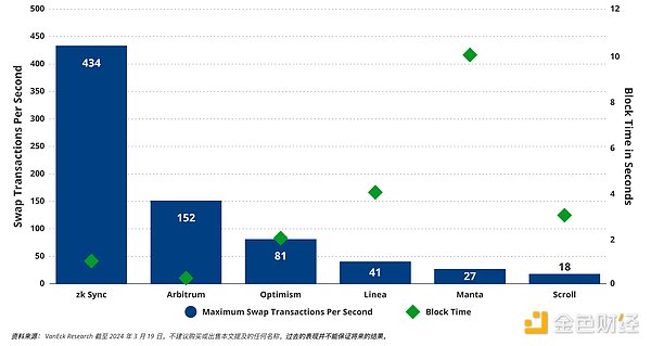 NBA球星天价代言内幕曝光：库里拿3500万美元为FTX站台