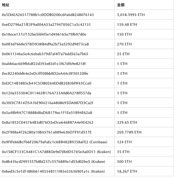 比特币市场的十分钟过山车：一则假消息引发的血案