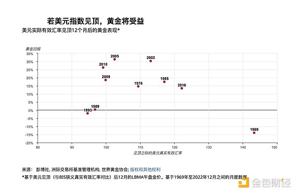 DeFi新星Convergence RFQ拿下250万美元融资，或将重塑机构交易格局