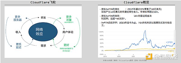 斯坦福区块链大会深度观察：一场技术与思想的碰撞