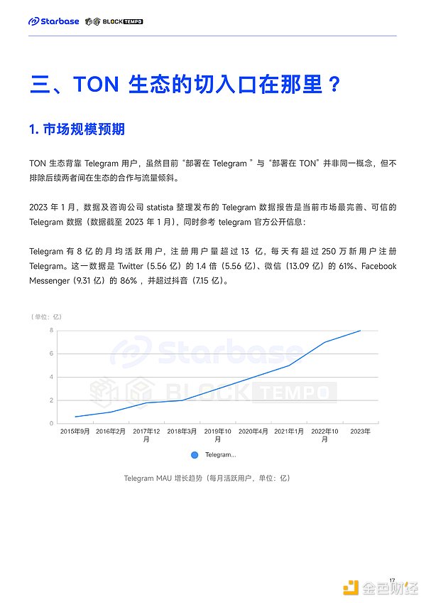 市场观察：比特币大跌后能否重拾升势？以太坊1952支撑位成关键