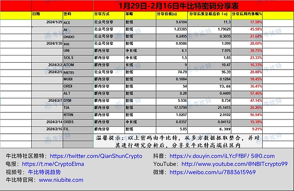 新加坡夜空绽放Web3之光：这场无人机秀背后藏着行业人的执着梦想