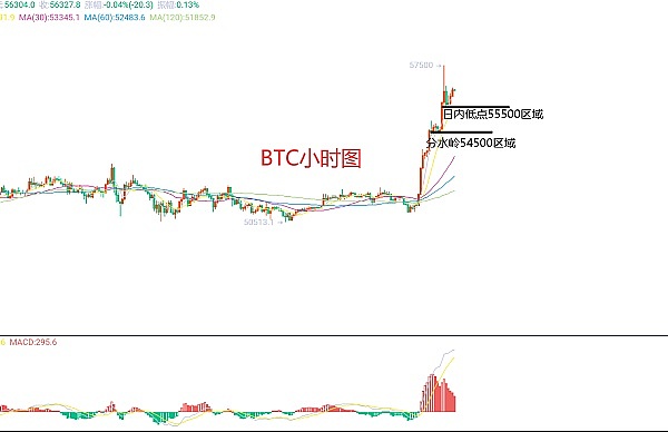 Friend.tech上的猎杀游戏：揭秘狙击手如何蚕食高价值账户利润