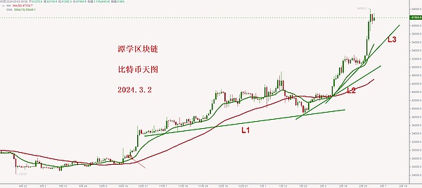 一位元宇宙创业者眼中的乌镇互联网大会：区块链如何重塑虚拟世界