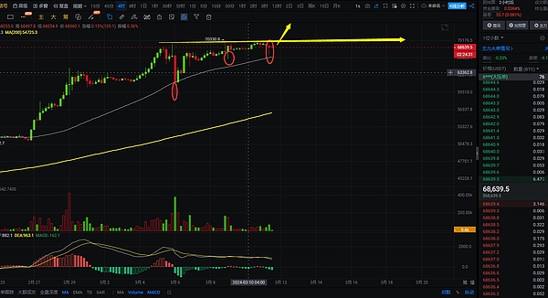 ARK投资大动作：收购欧洲Rize ETF 剑指全球市场
