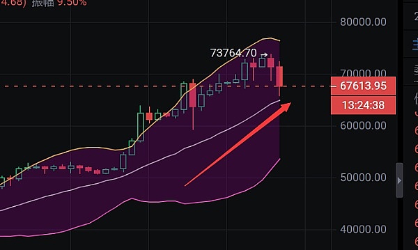 UPCX钱包内测招募开启：这款能发信息的区块链钱包有点意思