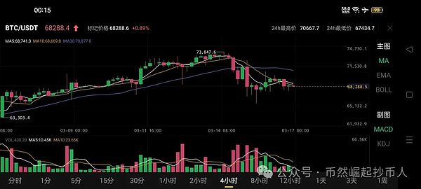 Plasma为何与智能合约八字不合？深度剖析被遗忘的扩容方案