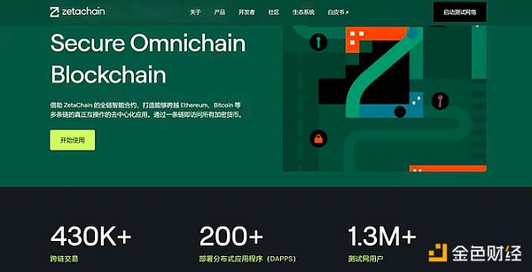 深度解析：Coinlist最新项目bitsCrunch值得投资吗？