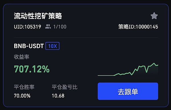 9.20美联储决议前夕：币圈交易者的机遇与挑战