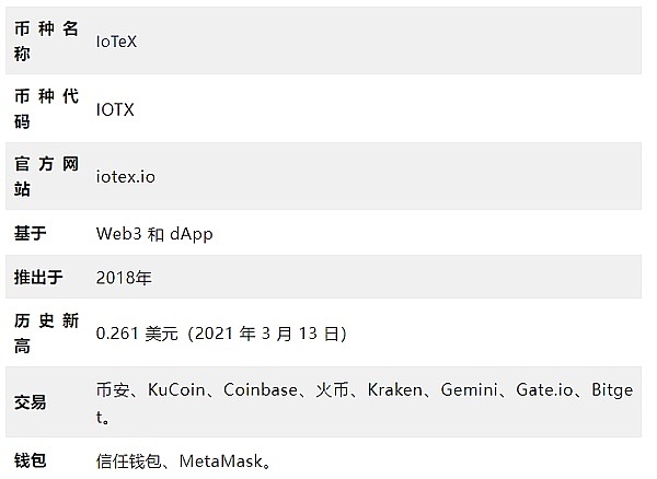 比特币SV异军突起：ETF预期下的百倍奇迹？
