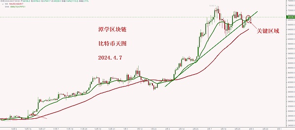 虚拟货币司法变现的温州探索：一场与时俱进的金融创新实验