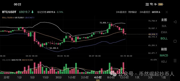 当NFT学会自己思考：ERC-6551如何重塑区块链游戏体验