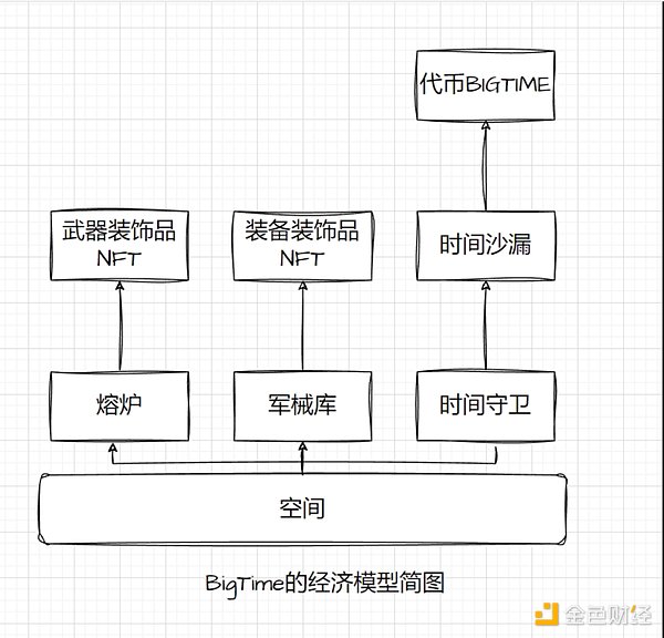比特币的回光返照？8.5行情深度解盘