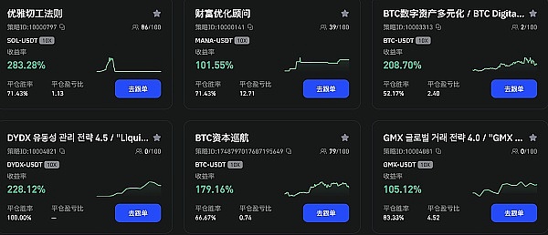 美联储降息预期引爆币圈：暴跌后的狂欢与隐忧