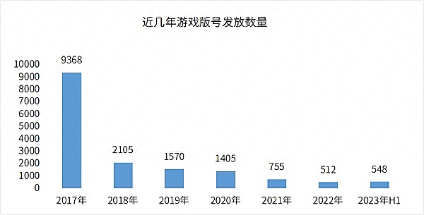 比特币绝地反击：FTX余波中的市场博弈