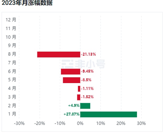 隐私交易新标杆：Hinkal获410万美元融资，打造DeFi交易的隐身衣
