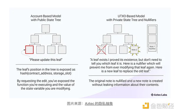 当假消息引爆市场：比特币现货ETF背后的真实期待