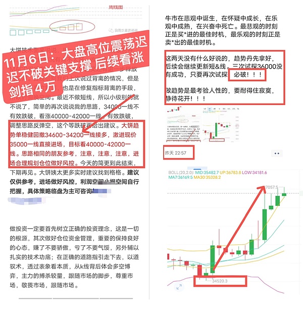 谁在操控比特币牛市？这三个王炸暗藏玄机