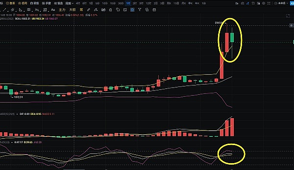 传统银行业的数字化突围：区块链如何重塑金融安全新格局