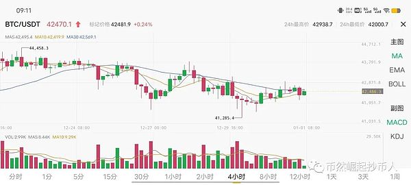 韩国加密监管大变天：2023新规深度解读与应对策略