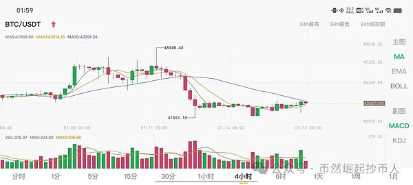 当Injective遇上HotsCoin：一位老韭菜眼中的DeFi新贵