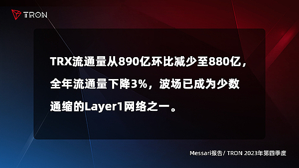 波场TRON日均交易量揭秘：480万笔背后的生态实力