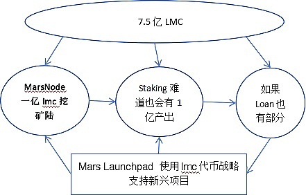 这次我真赚翻了！BTC和ETH多单完美止盈5000刀