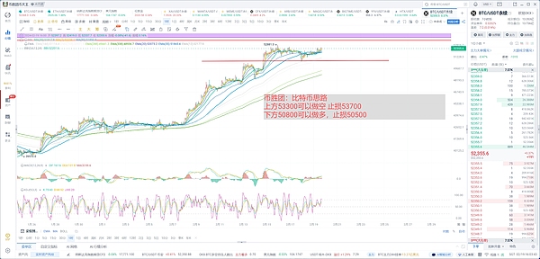 LINK暴涨背后的隐忧：鲸鱼大举抛售，散户该何去何从？