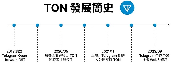 比特币暴跌3%背后：金融市场暗流涌动，谁在闷声发大财？