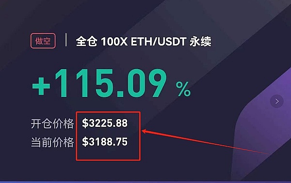 11月18日行情观察：以太坊颓势明显 警惕再度下跌风险
