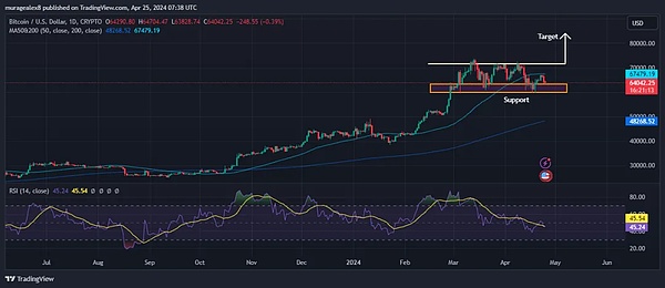 AlveyChain大动作：全球营销火力全开，为伦敦VR大会强势造势
