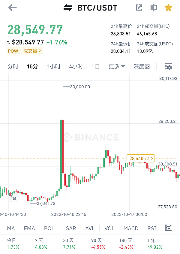 当金融遇见科技：一场关于未来的头脑风暴