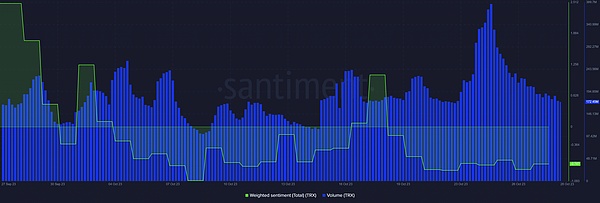 11月非农数据前夕：普通投资者的操作指南