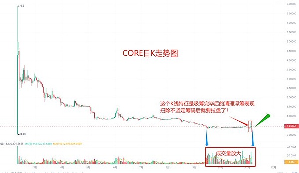 元宇宙热潮退去：我们距离理想还有多远？
