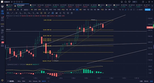 2024香港Web3嘉年华：全球数字科技盛会即将震撼回归