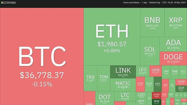 市场暗流涌动：师爷陈最新研判直指A股战略机遇期