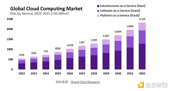 企业金库革命：当CFO办公室变身加密对冲基金