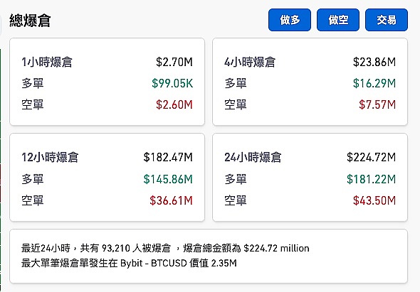章鱼网络Louis深度访谈：应用链与Rollup终将殊途同归？