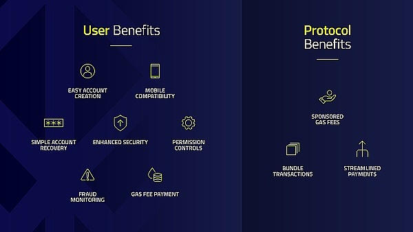 ZuConnect纪行：当世界精英在伊斯坦布尔相遇