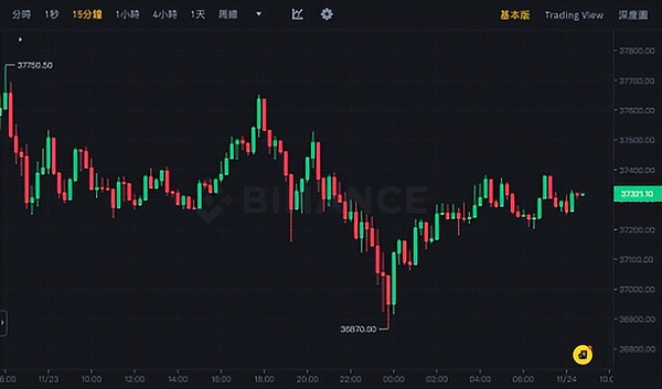 深度揭秘：香港证监会最新监管名单背后藏着哪些不为人知的秘密
